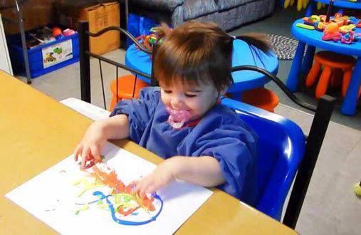 Peinture à doigts